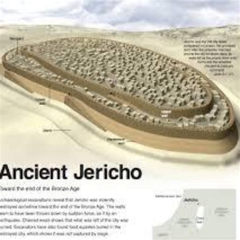 jericho modern day|when was jericho founded.